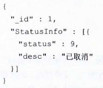 嵌套文档